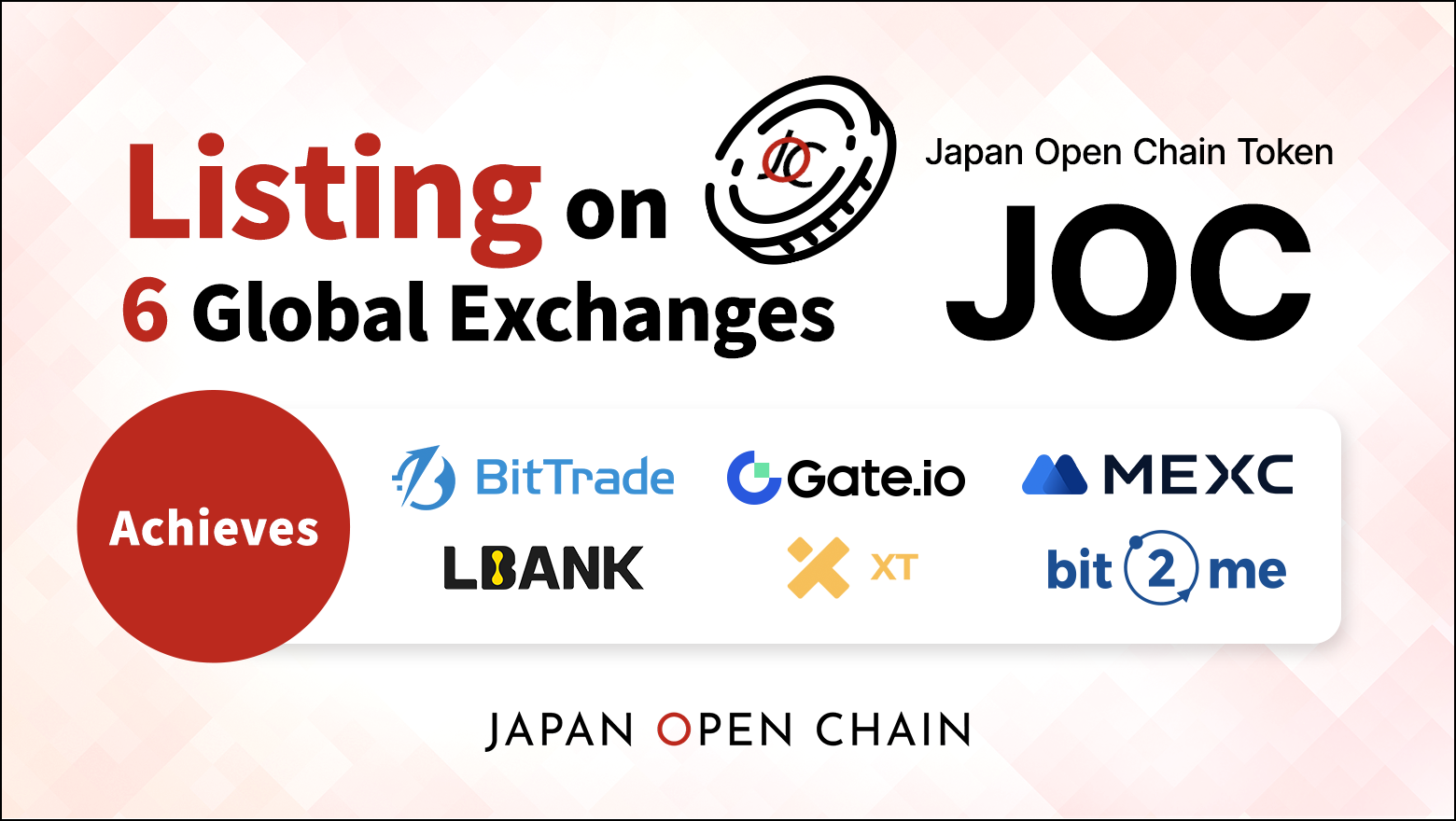 joc-listing