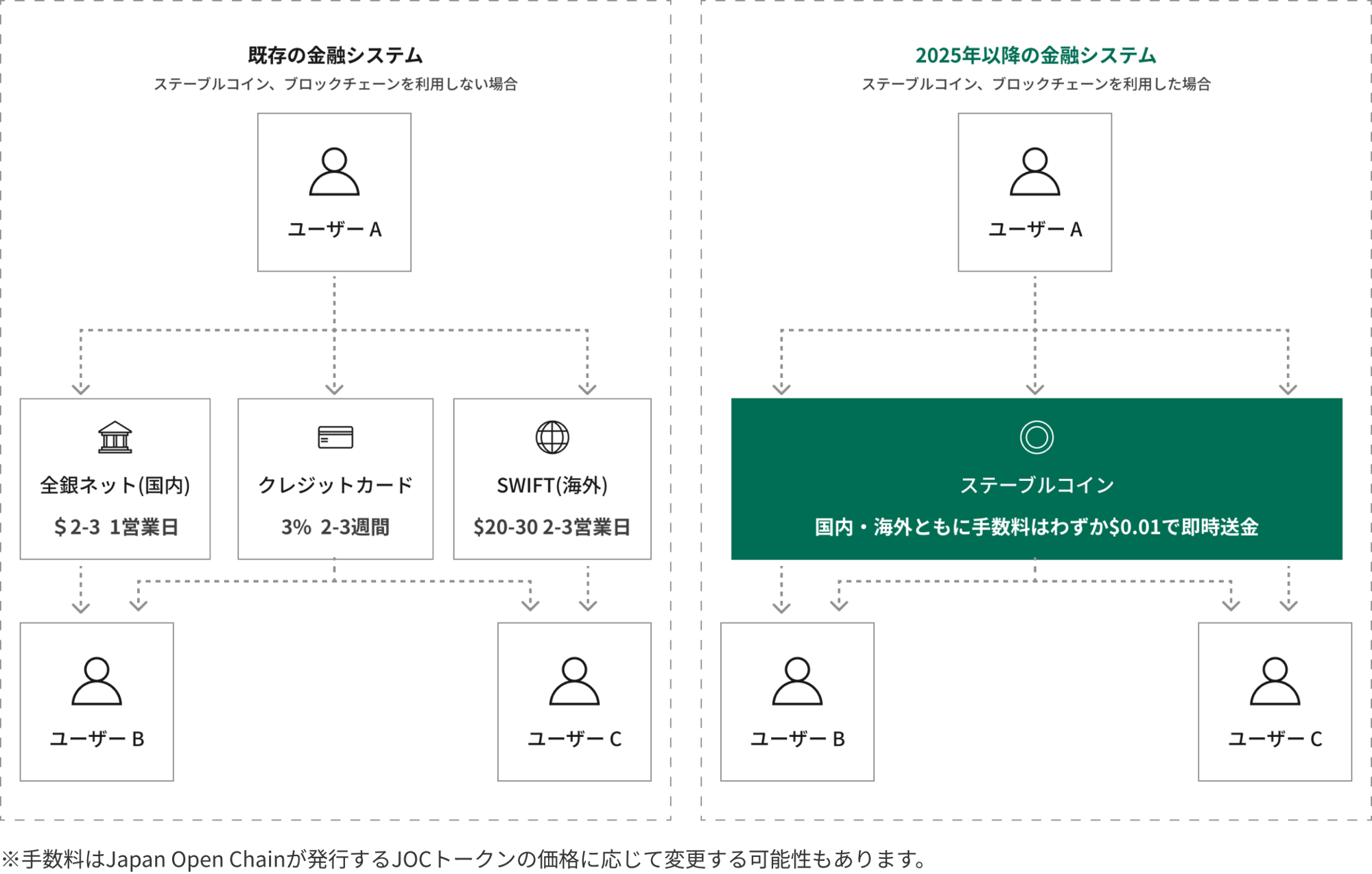 img_stablecoin