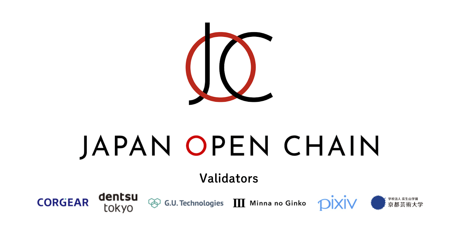 Japan Open Chain