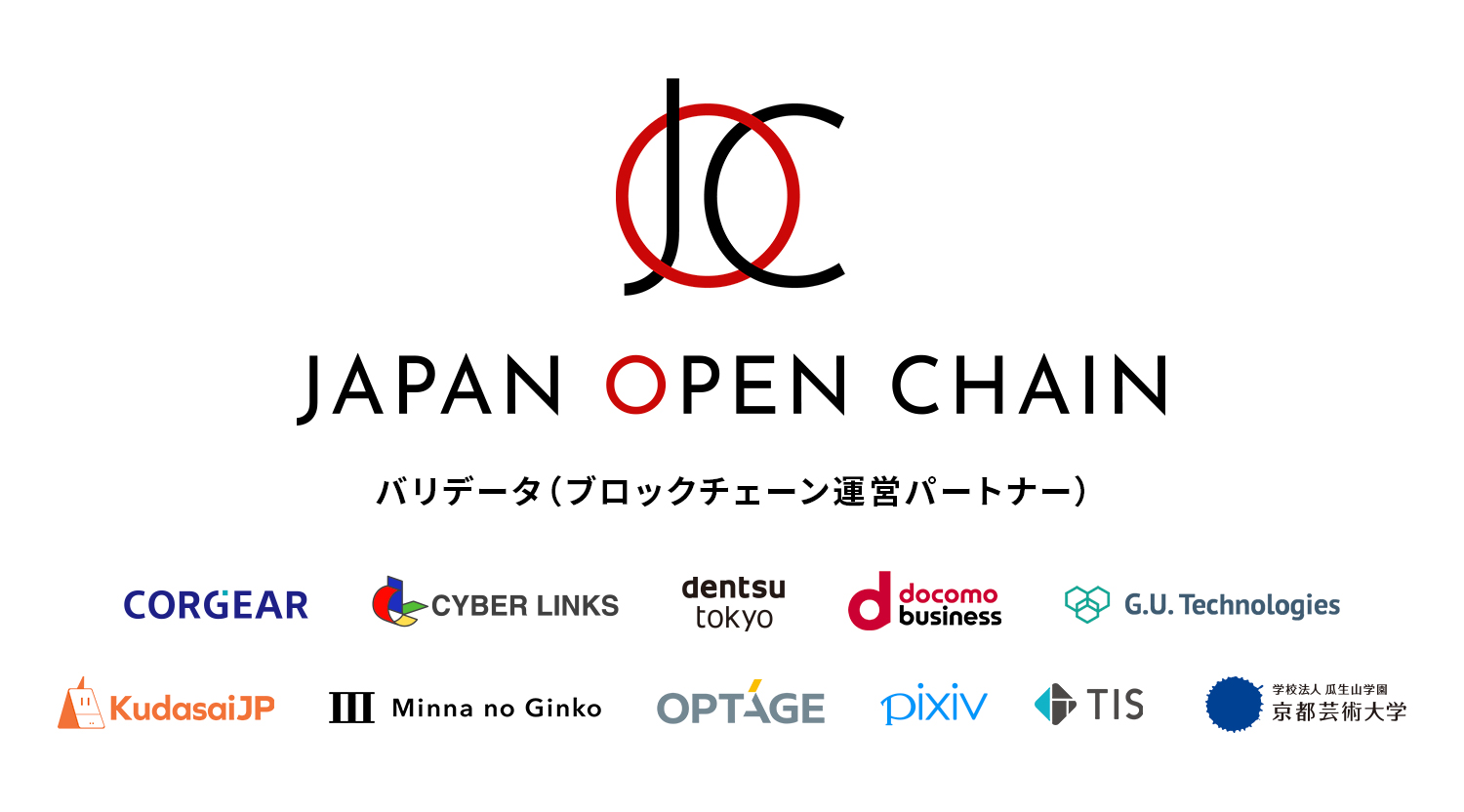 joc_Validator_240123